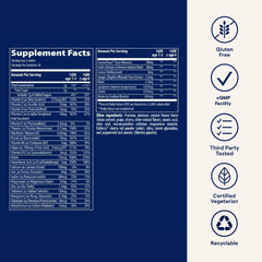 Dosing guidance for children four and older