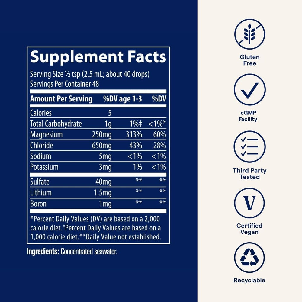 Dropper dispensing mineral drops into glass of water