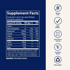 Dropper dispensing mineral drops into glass of water