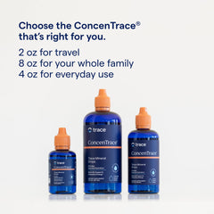 Packaging options for ConcenTrace: drops, powder, tablets and capsules
