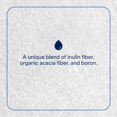 Graphic illustrating digestive and colon health benefits of Trace Minerals Fiber 14g