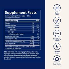 Nutrition facts showing 14 g dietary fiber per serving