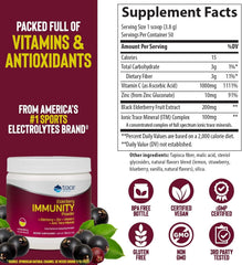 Trace Minerals Immunity Plus Elderberry bottle on white background
