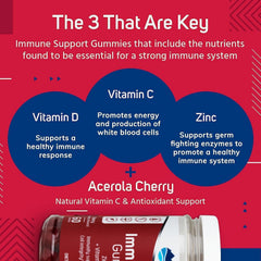 Two gummies recommended per serving with a meal