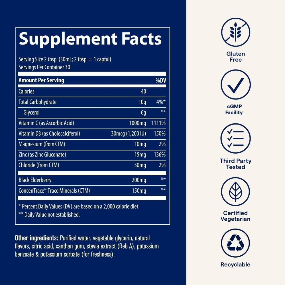 Vitamins C & D and ionic trace minerals components depicted
