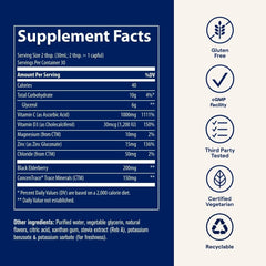 Vitamins C & D and ionic trace minerals components depicted