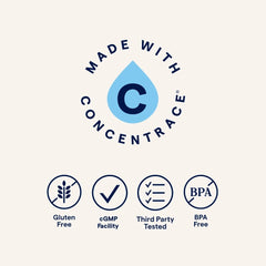 Illustration of benefits for skin, hair, and nails