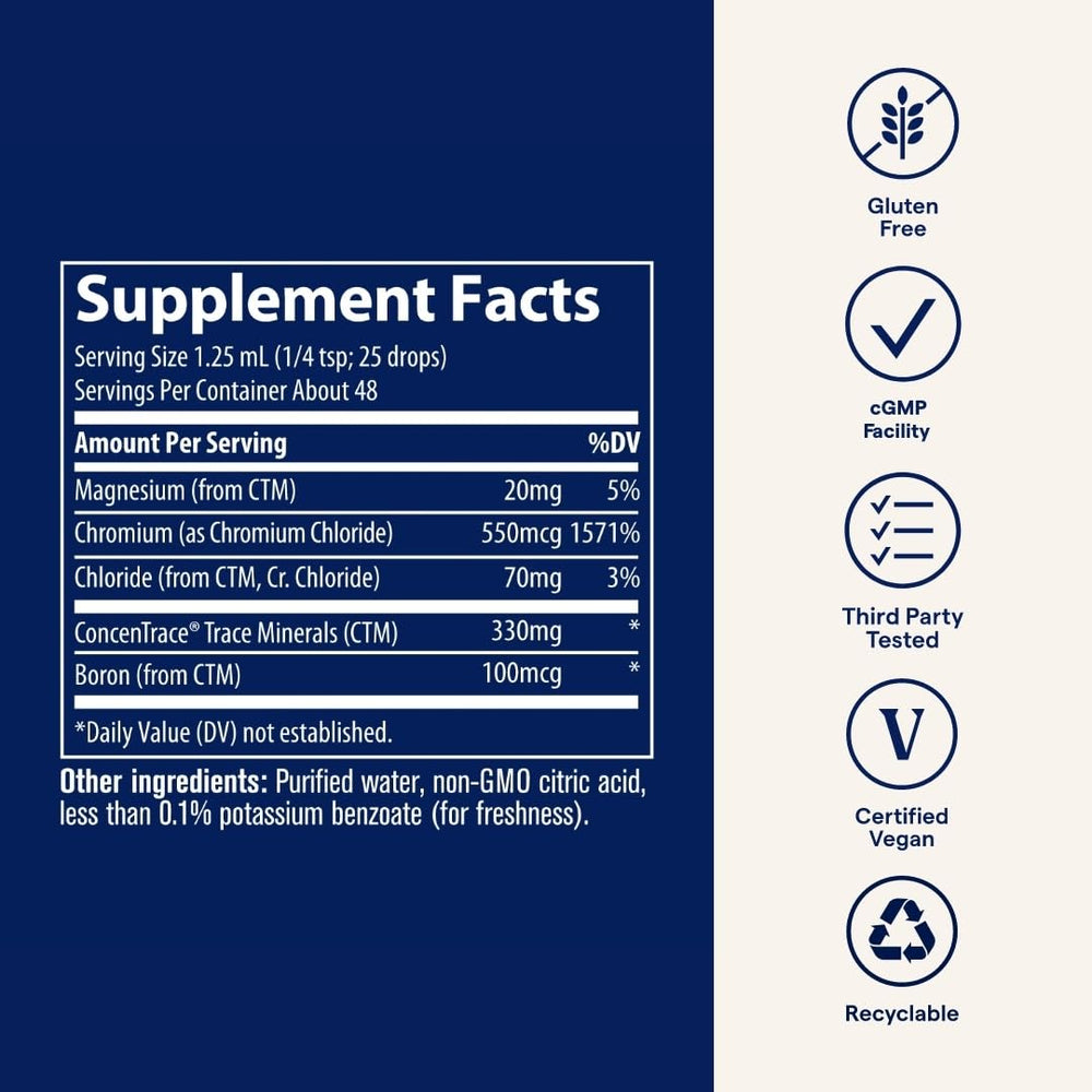 2 fl oz bottle and dropper for daily use