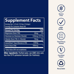 2 fl oz bottle and dropper for daily use