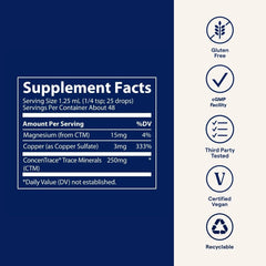 Concept image of connective tissue health with copper supplement