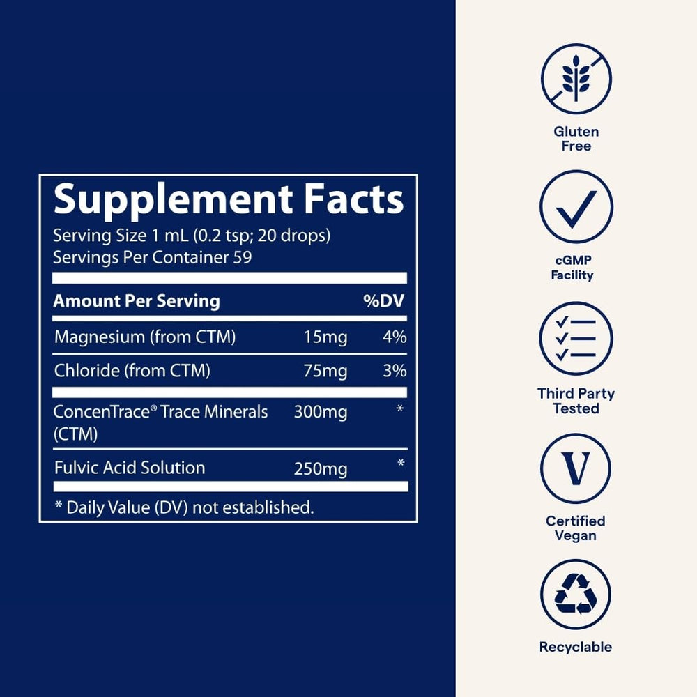 Hydration support from ionic minerals liquid supplement