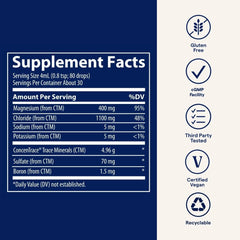 Ingredients panel on Trace Minerals Ionic Magnesium bottle