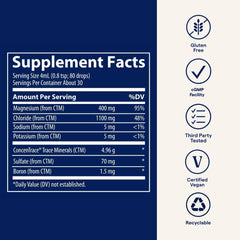 Full spectrum trace minerals in ionic form