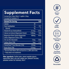 Serving size and directions on label