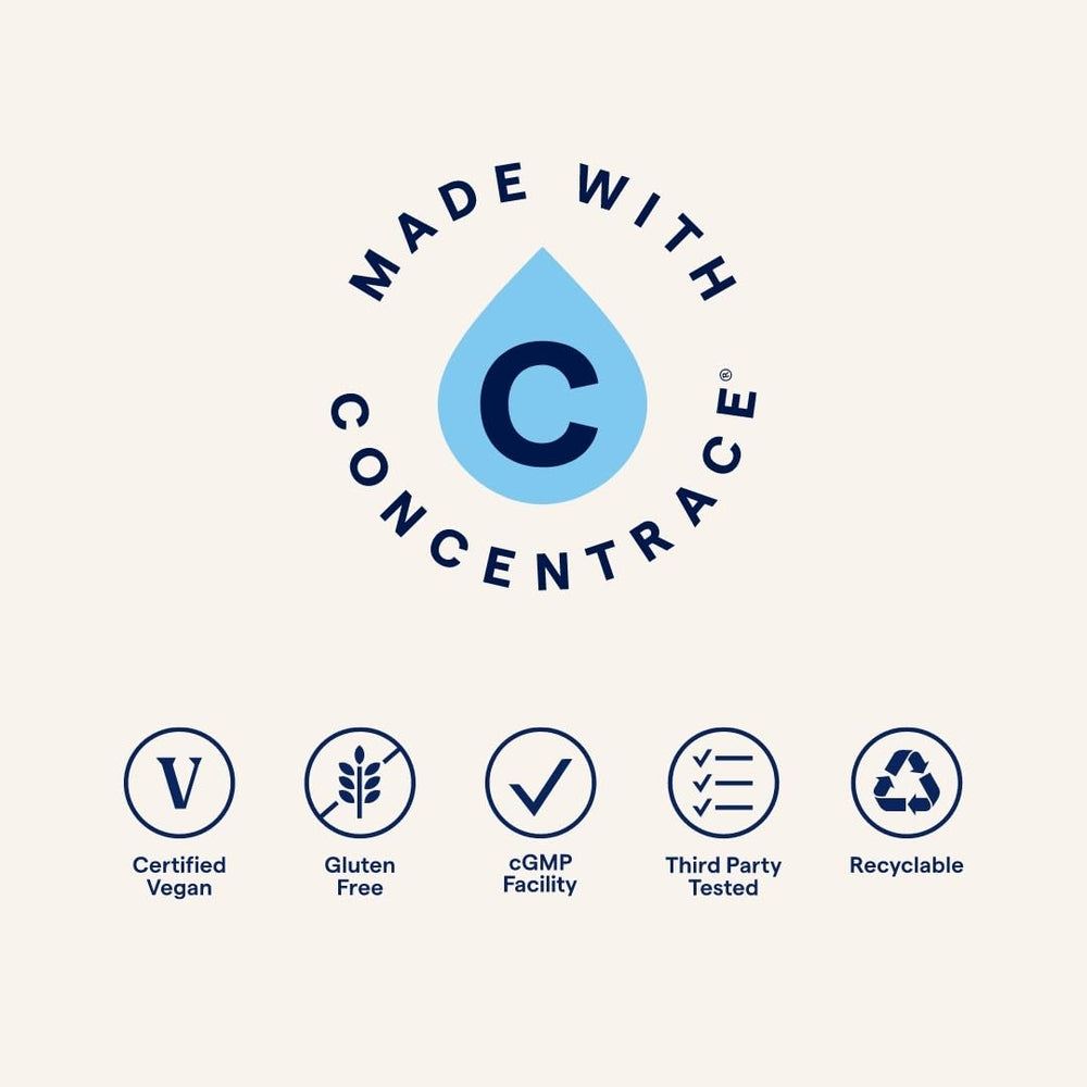 Concentrace Utah sea minerals source