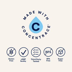 Ages 13+ dosage: up to 4 gummies daily illustration