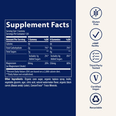 Magnesium Gummies displayed on store shelf