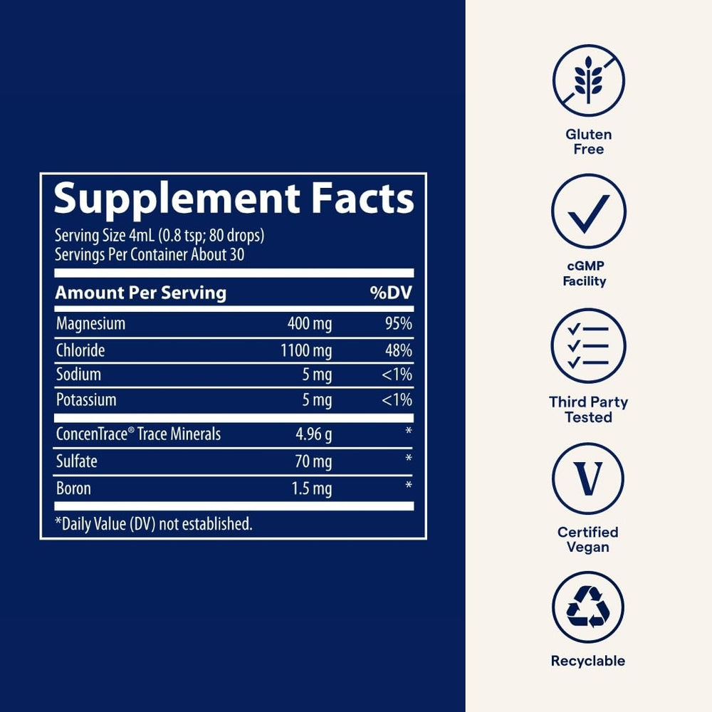 Illustration showing recommended dosage of 0.8 tsp daily