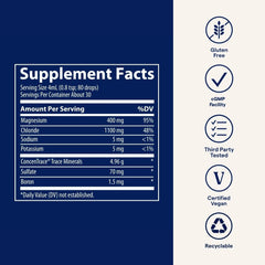 Illustration showing recommended dosage of 0.8 tsp daily