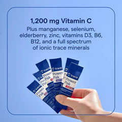 Trace Minerals Power Pak Acai Berry packaging back with highlights