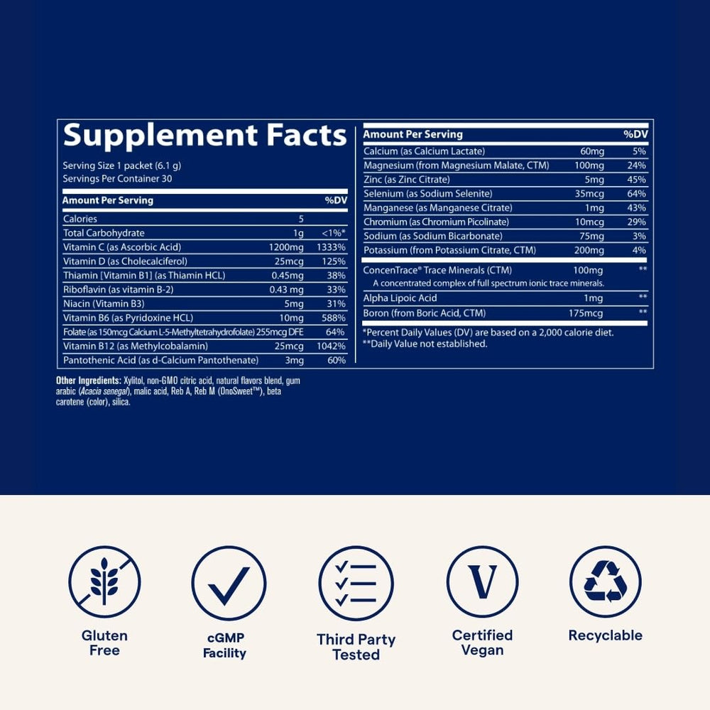 Powder dissolving in water showing orange citrus color