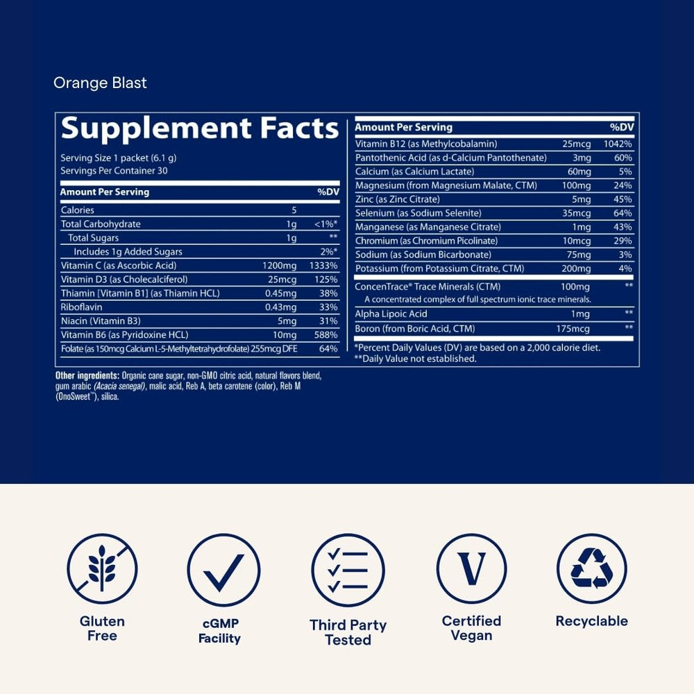 Ready-to-drink Power Pak prepared in glass