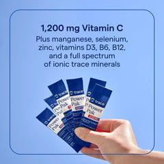 Back packaging with nutrition information for Trace Minerals Power Pak