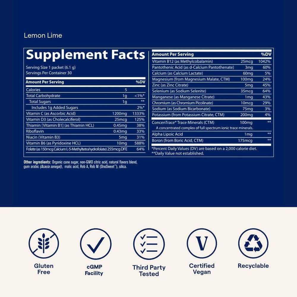 Scoop of Power Pak powder