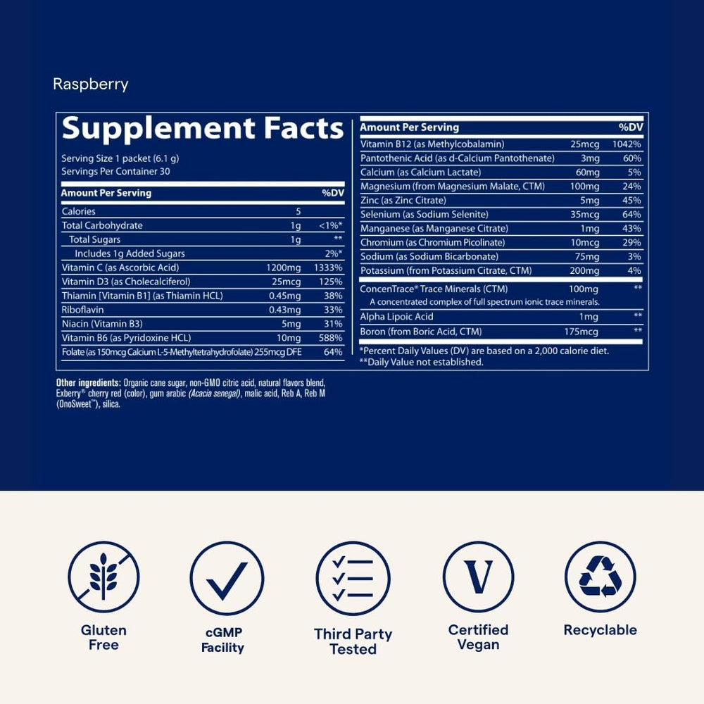 USA sustainably harvested minerals label on Trace Minerals Power Pak packaging