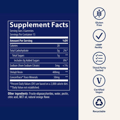 Gummies highlighting energy, brain health and digestion support