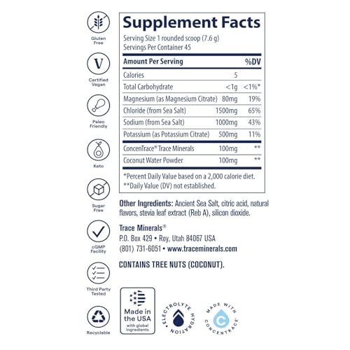Single-serving ZeroLyte Salty Orange packets on a surface