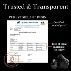 Ayurvedic heritage and natural mineral richness of shilajit.