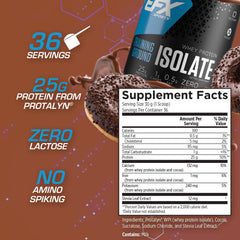Serving scoop of Training Ground Isolate Chocolate powder