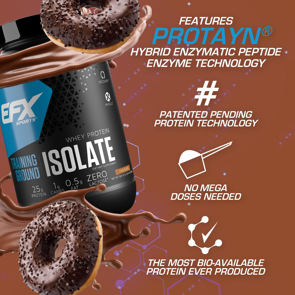 Nutrition label for Training Ground Isolate Chocolate protein