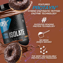 Nutrition label for Training Ground Isolate Chocolate protein