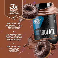 Macronutrient breakdown for Training Ground Isolate protein