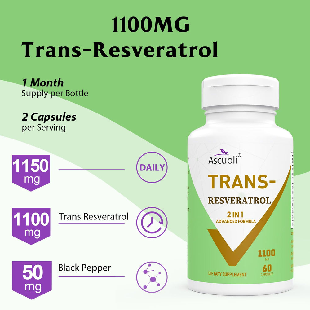 Black pepper extract image beside the Trans-Resveratrol bottle