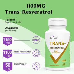 Black pepper extract image beside the Trans-Resveratrol bottle