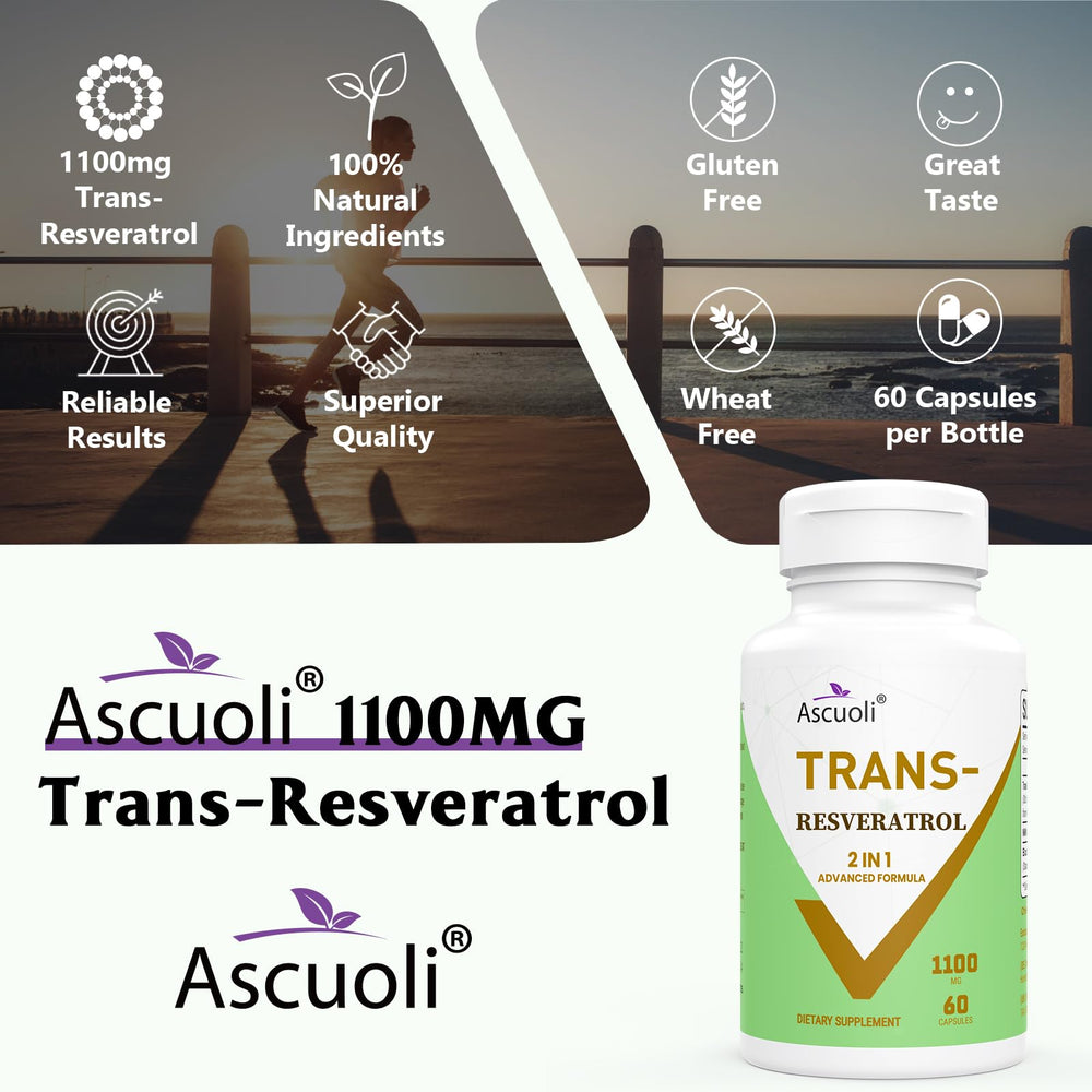 Graphic illustrating skin health and immune support from Resveratrol