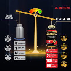 180 vegetarian capsules in bottle