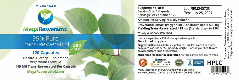 Graphic illustrating increased absorption of micronized resveratrol