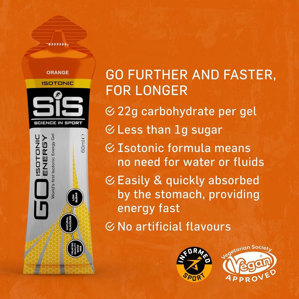 TransAtlantic Treasures SIS electrolyte gel close-up highlighting hydration support