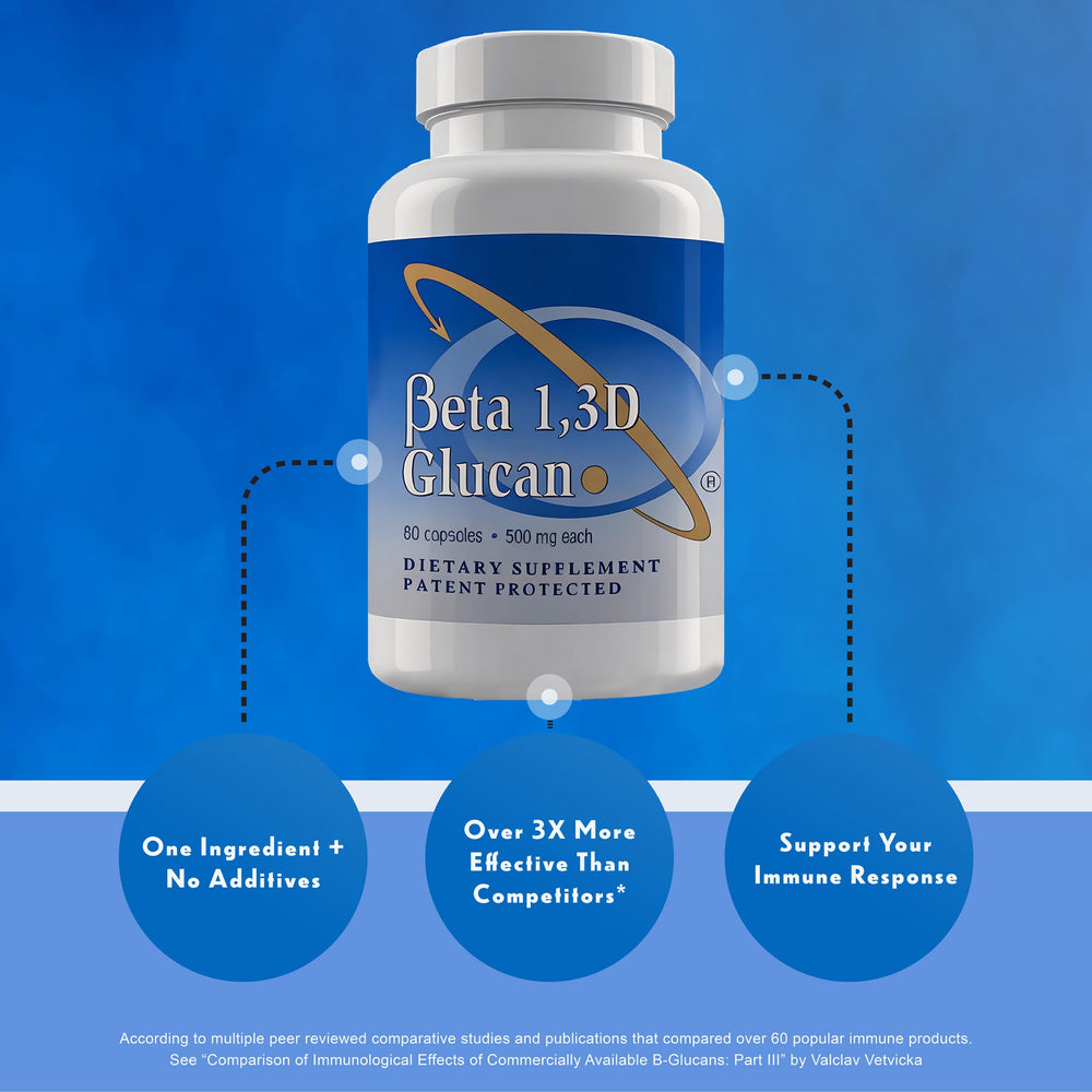 Vegan non GMO Beta Glucan 500 mg label