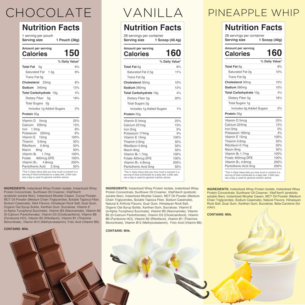 TransformHQ 22oz pink shaker in-use, perfect for blending shakes anywhere