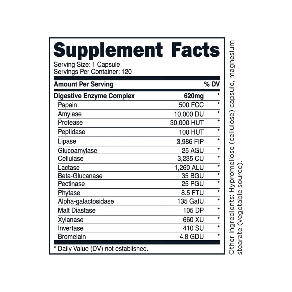Back label of TransformHQ Digestive Enzymes bottle showing supplement details