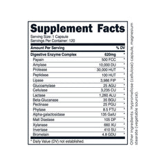 Back label of TransformHQ Digestive Enzymes bottle showing supplement details