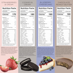 TransformHQ meal replacement mixer-on-the-go, ideal for busy mornings