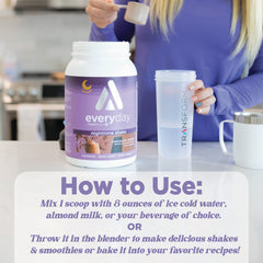 Shake contains slow-release and fast-release proteins with amino acids