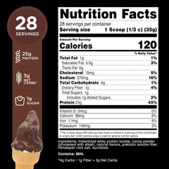 TransformHQ Whey Protein Isolate scoop highlighting convenient 28 servings option.