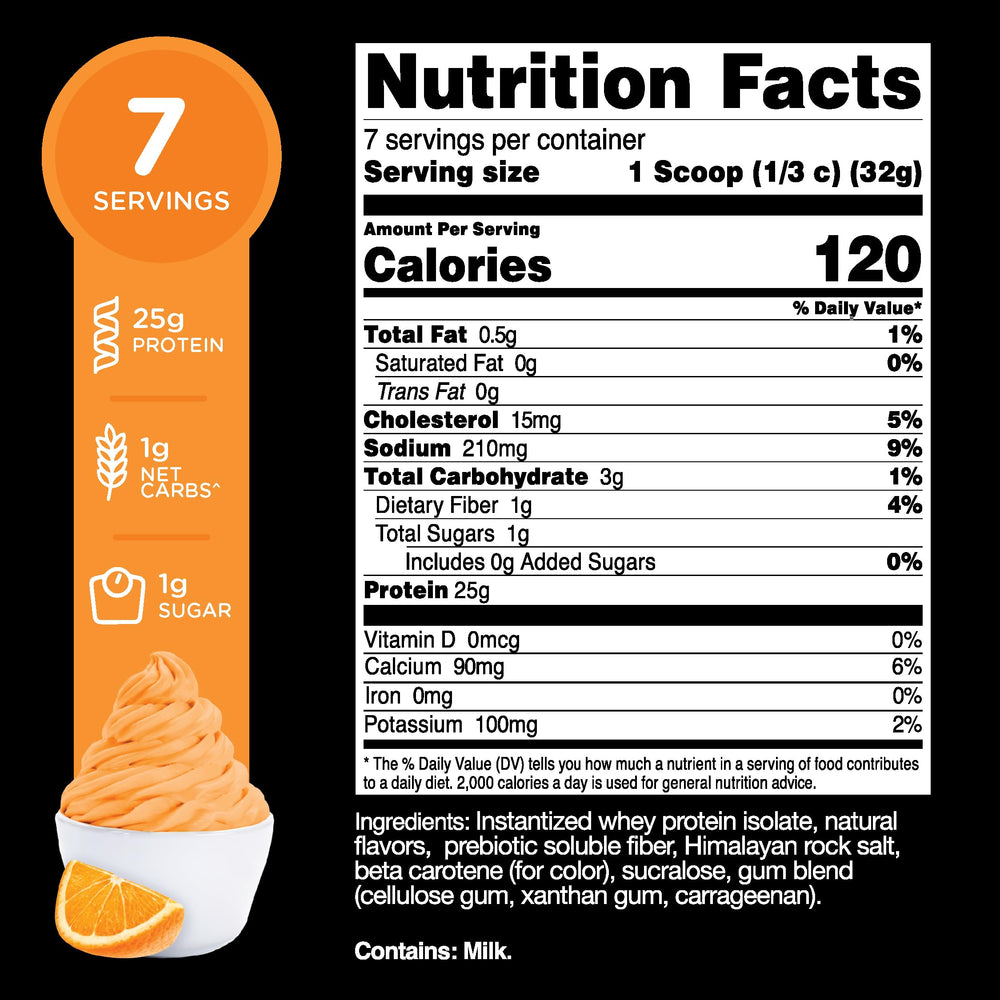 TransformHQ WPI Orange Whip back label